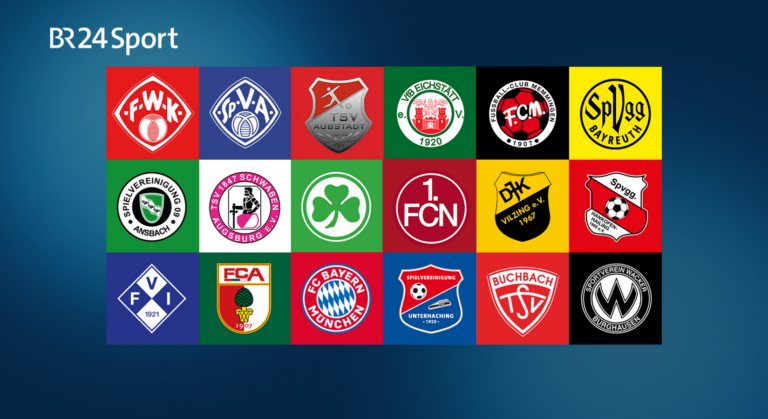 Abstiegskampf in der Regionalliga Bayern