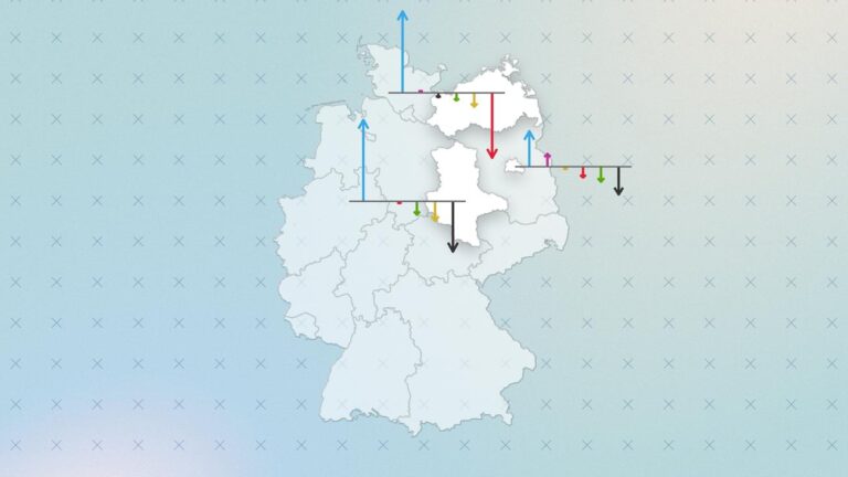 Aktuelle Wahlumfragen zeigen Verschiebungen in Sachsen-Anhalt