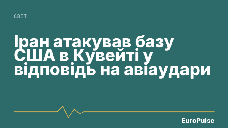 Іран атакував базу США в Кувейті у відповідь на авіаудари