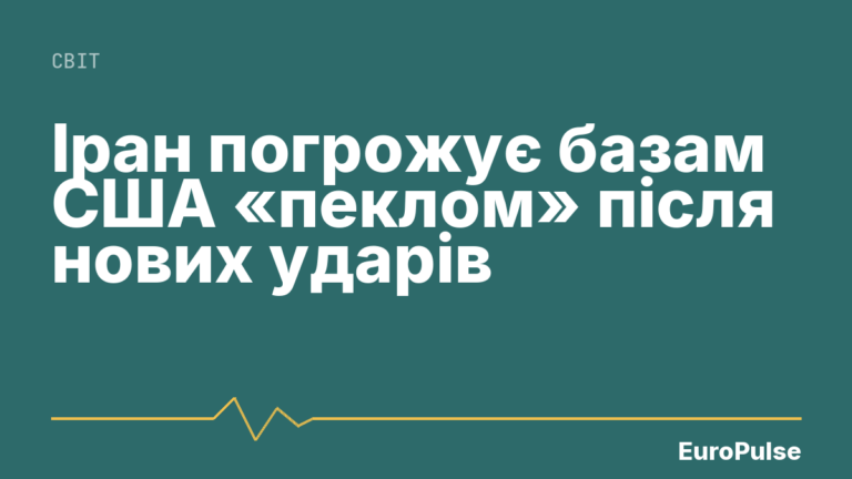 Іран погрожує базам США «пеклом» після нових ударів