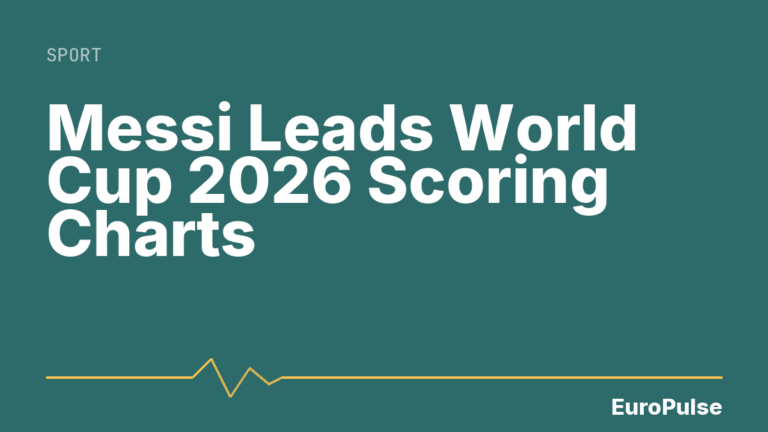 Messi Leads World Cup 2026 Scoring Charts