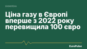 Ціна газу в Європі вперше з 2022 року перевищила 100 євро
