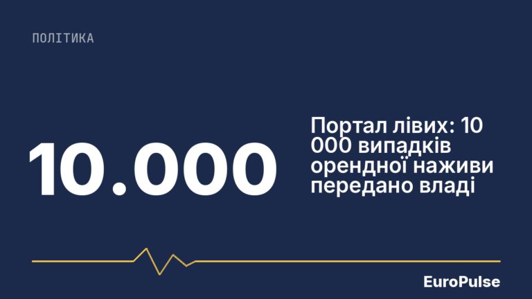 Портал лівих: 10 000 випадків орендної наживи передано владі
