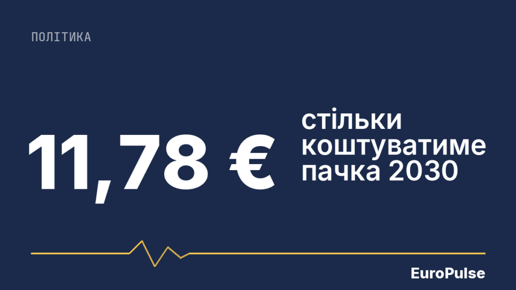 Бундестаг голосує за підвищення тютюнового податку