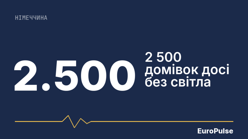 Фрайбург без світла: університетська клініка приймає лише критичні випадки