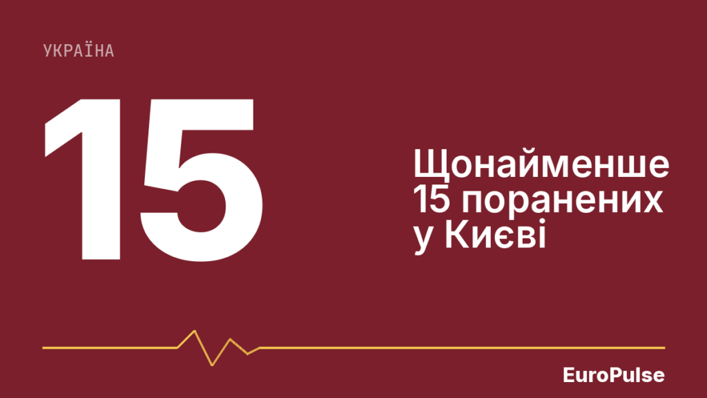 Київ і Москва повідомляють про взаємні атаки
