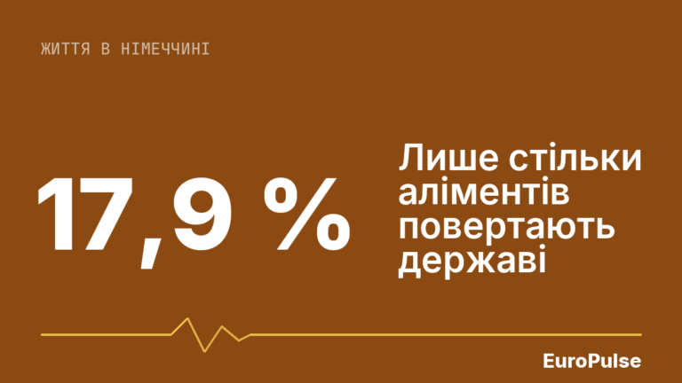 Аліменти від держави: чи справді скасують для 16-річних