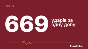 669 ударів по Запорізькій області за добу