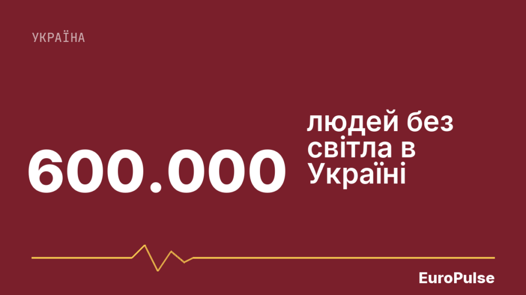 Київ відновлює удари по НПЗ, а Європа не має єдиної позиції