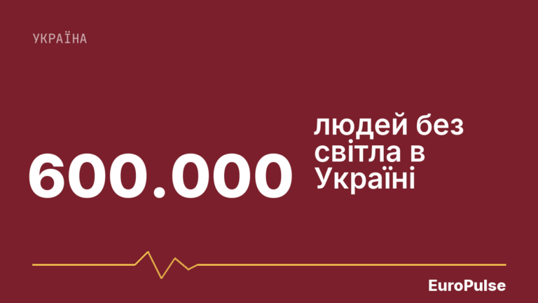 Київ відновлює удари по НПЗ, а Європа не має єдиної позиції