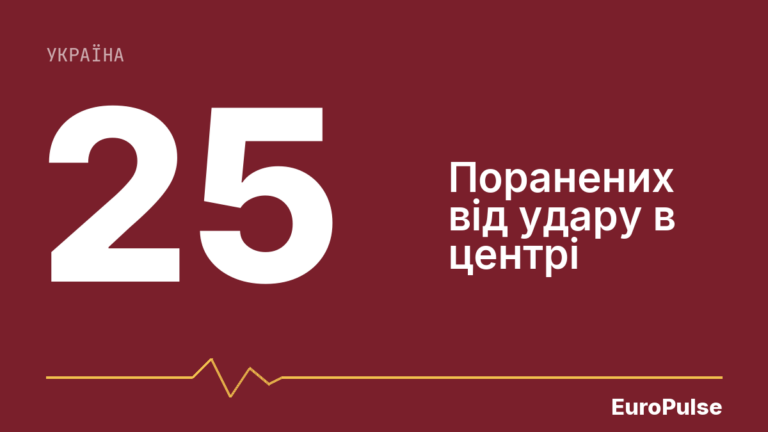 Масований удар по Рівному: пожежі в цивільній інфраструктурі