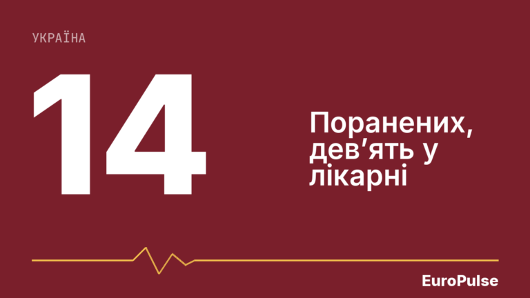 Ракетний удар по Києву: загиблий і 14 поранених