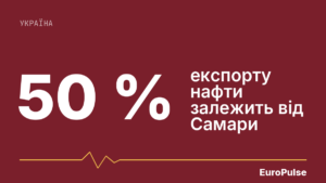 Українські удари пошкодили нафтові резервуари в Самарській області Росії