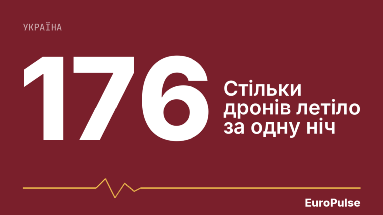 Атака дронів: вісім областей України без світла
