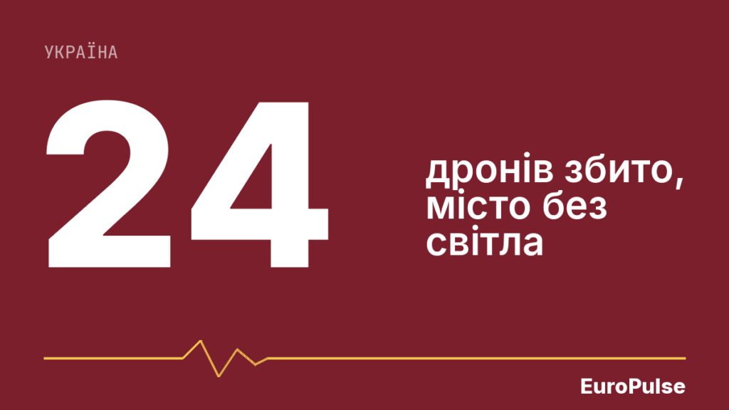 Масований удар по Вінниччині: шестеро поранених