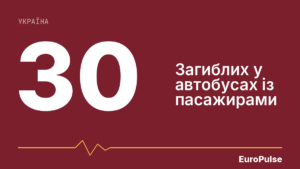 Російські керовані бомби вбили щонайменше 30 людей у Краматорську