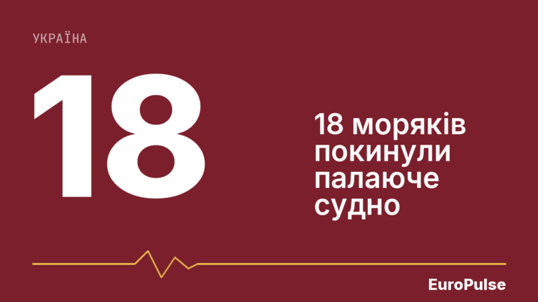 Російські дрони потопили суховантаж біля берегів Болгарії