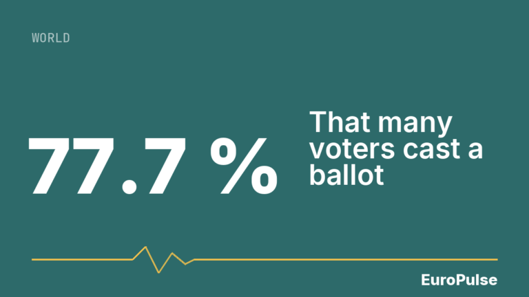 Israel election: Netanyahu bloc short of majority at 84% counted