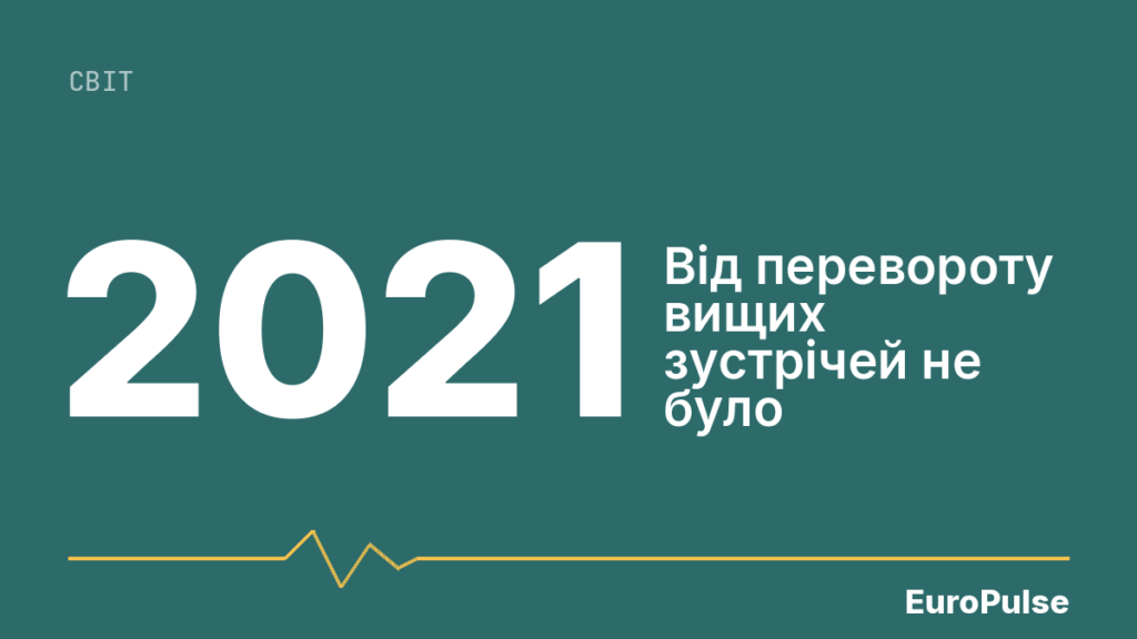 США відновили контакти з хунтою М’янми