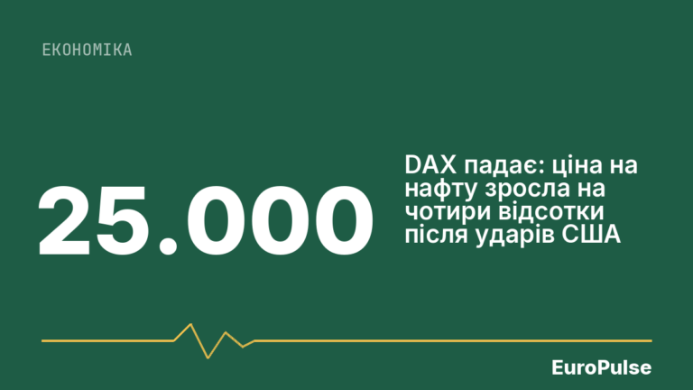 DAX падає: ціна на нафту зросла на чотири відсотки після ударів США