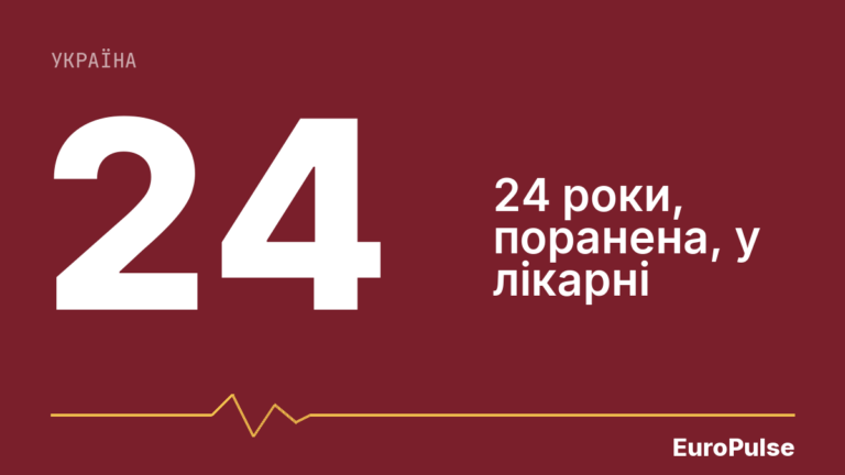 Нічні удари по Дніпропетровщині: понад 30 атак, одна поранена
