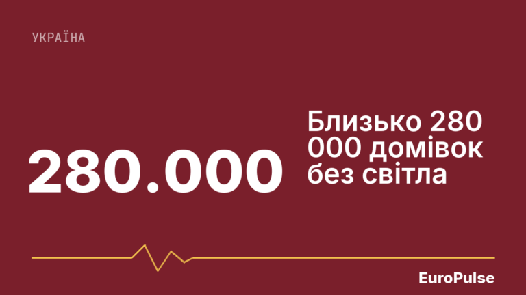 Зеленський: дрони вдарили по енергетиці Києва та Шостки