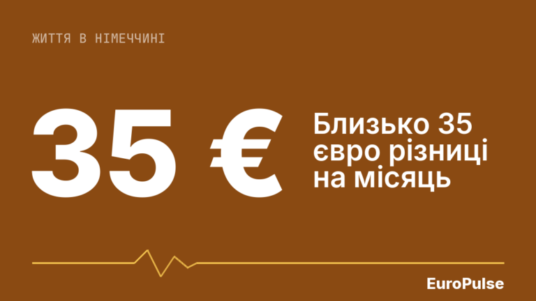 Каса 2027: коли можна змінити і скільки це заощадить