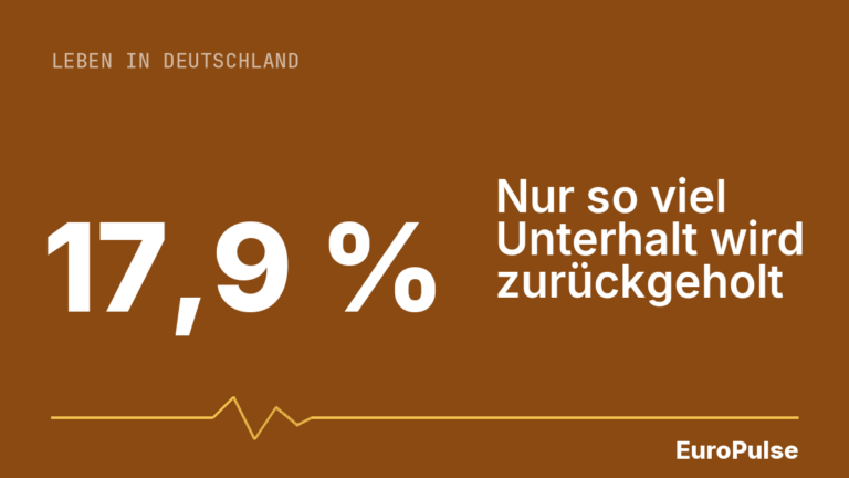Unterhaltsvorschuss: Was bei der Kürzung auf der Kippe steht