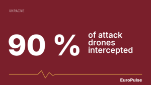 Ukraine downs 119 of 167 aerial targets