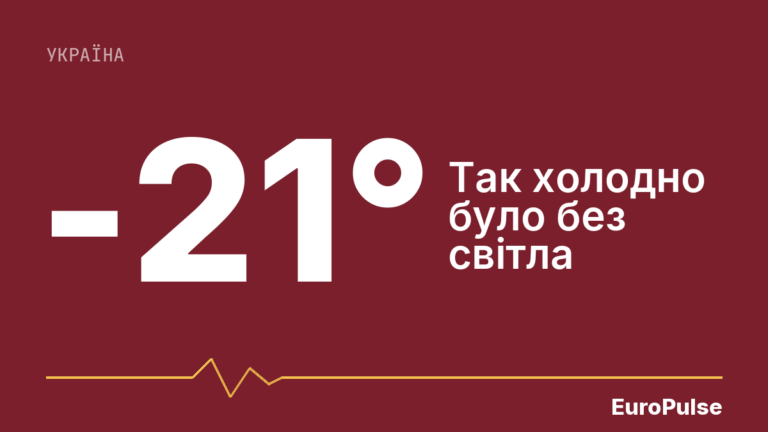 Комісія ООН: удари по енергетиці — злочини проти людяності