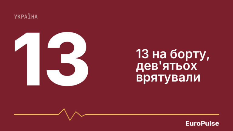 Біля Румунії затонув вантажник після удару дрона