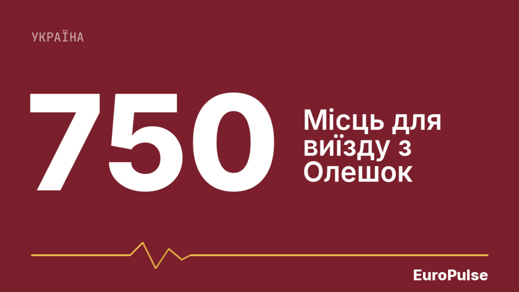 Олешки: для евакуації 750 людей підготували 25 автобусів