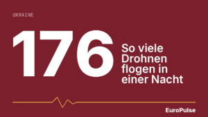 Drohnenangriffe: Stromausfälle in acht ukrainischen Regionen