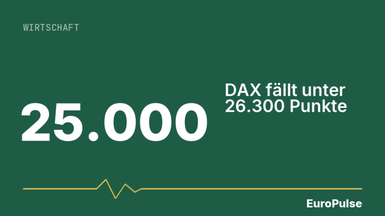 DAX fällt unter 26.300 Punkte