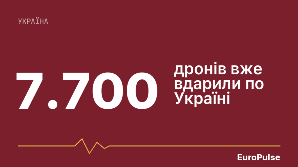 Росія вперше застосувала реактивний «Шахед» проти Львова