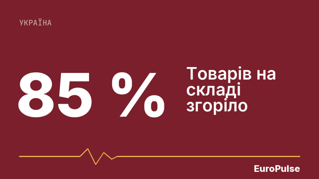 Російські удари знищили логістичний центр Epizentr у Хмельницькому