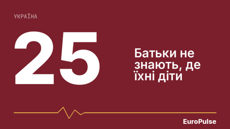 Омбудсман: росіяни вивезли 25 українців із Харківщини