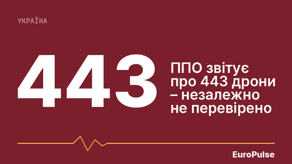 Дрони ЗСУ вдарили по дата-центру податкової РФ у Городці
