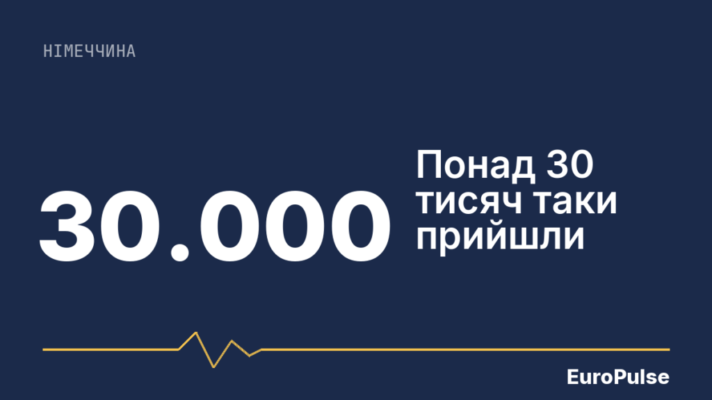 «Gen Z regelt»: тисячі на вулицях, Франкфурт розпустив ходу
