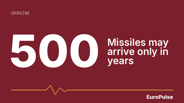Zelensky urges rapid delivery of 500 Patriot missiles
