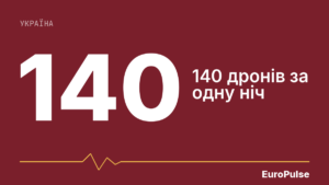 Росія вдарила по Запоріжжю, Харкову та Чернігову: є поранені