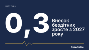 СДПН у Бундестазі вимагає доопрацювати реформу догляду