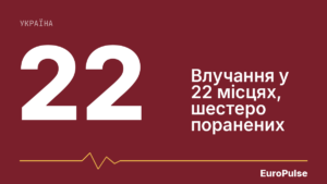 Повітряні сили: 293 цілі збито, влучання в 22 місцях