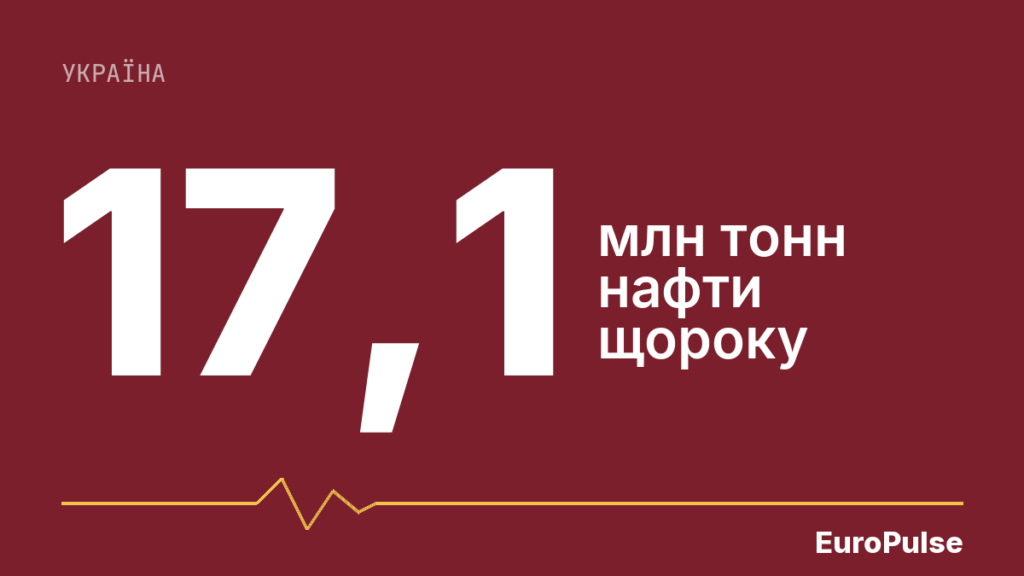 Україна вдарила по НПЗ у Рязані: Зеленський скасував паузу
