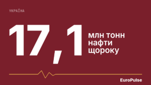 Україна вдарила по НПЗ у Рязані: Зеленський скасував паузу