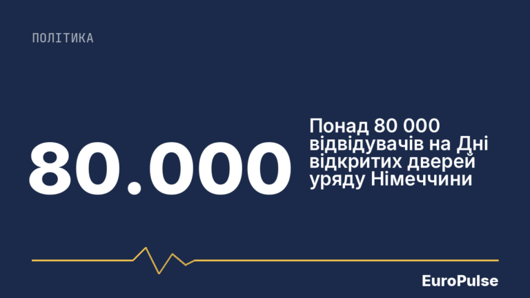 Понад 80 000 відвідувачів на Дні відкритих дверей уряду Німеччини