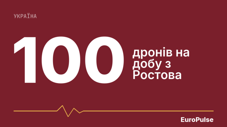Росія за шість тижнів збудувала базу для дронів біля України