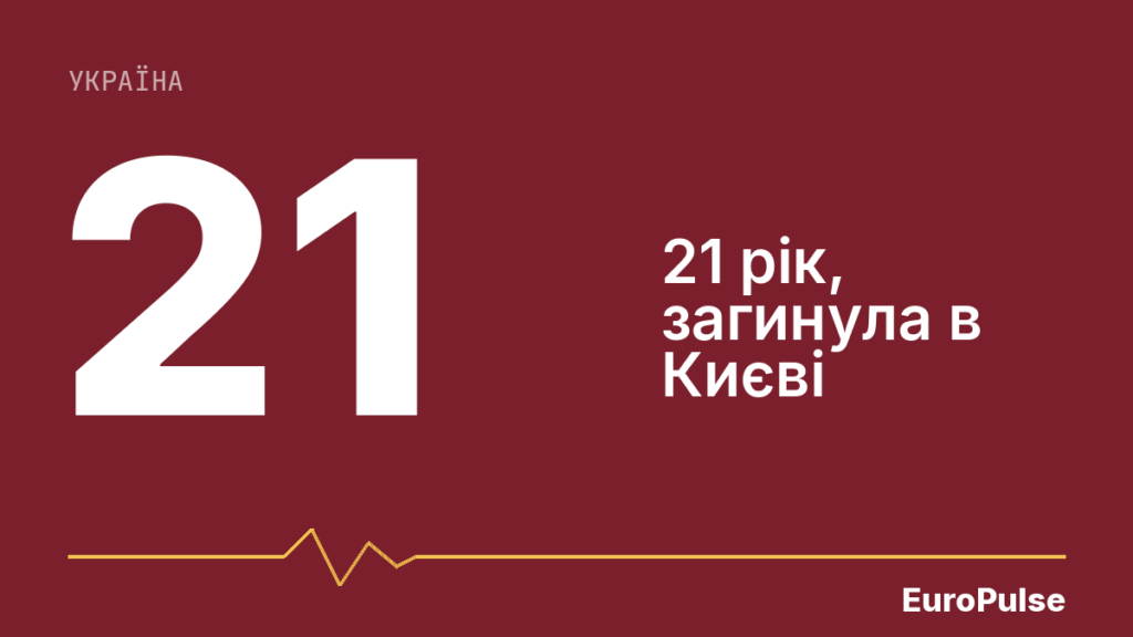 Атака на Київ: загинула 21-річна жінка, восьмеро поранених