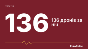 Нічні удари РФ: загиблий в Івано-Франківську, поранені на Київщині