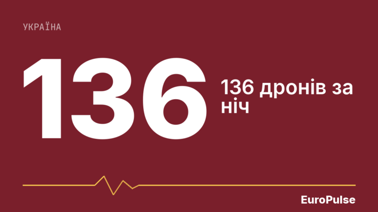 Нічні удари РФ: загиблий в Івано-Франківську, поранені на Київщині